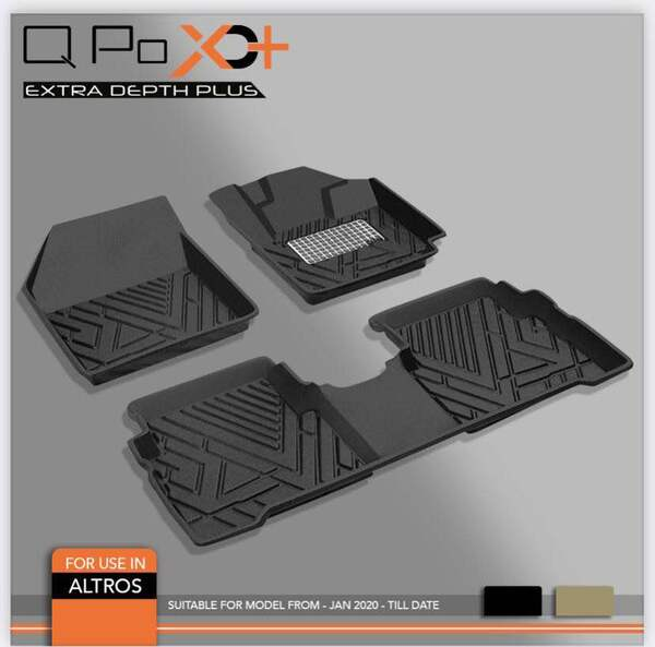 Best Auto Accessories in Trichy