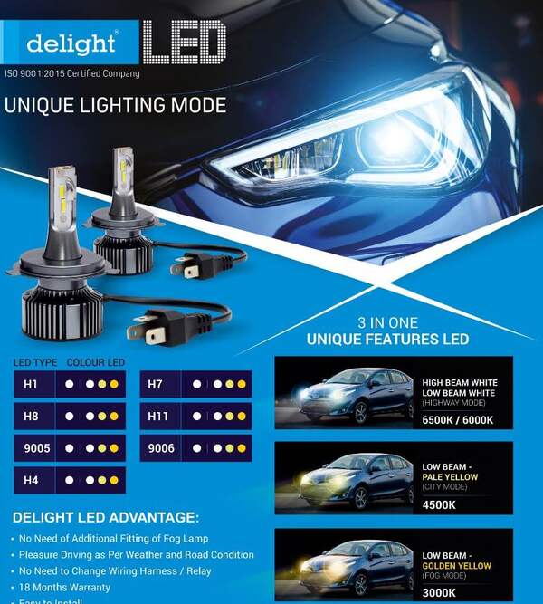 Best Auto Accessories in Trichy