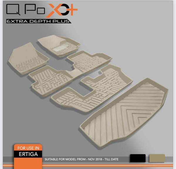 Best Auto Accessories in Trichy